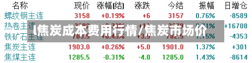 l焦炭成本费用行情/焦炭市场价