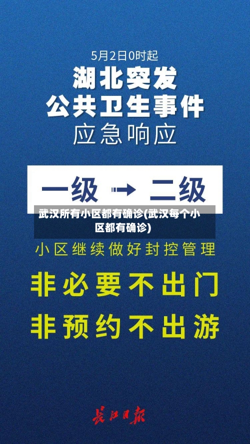 武汉所有小区都有确诊(武汉每个小区都有确诊)
