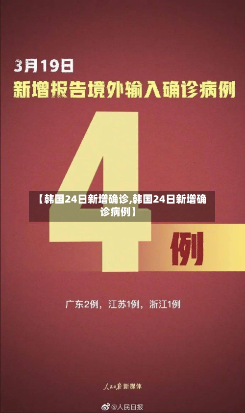 【韩国24日新增确诊,韩国24日新增确诊病例】-第2张图片