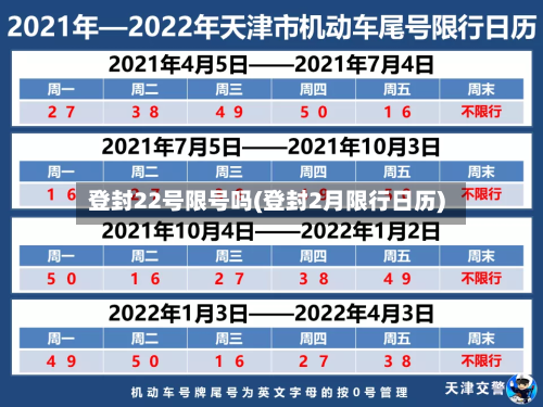 登封22号限号吗(登封2月限行日历)