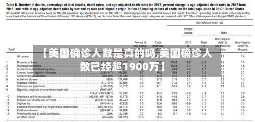 【美国确诊人数是真的吗,美国确诊人数已经超1900万】-第1张图片