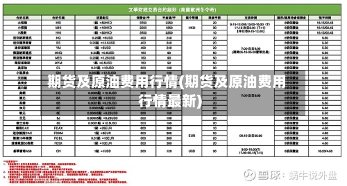 期货及原油费用行情(期货及原油费用行情最新)-第2张图片