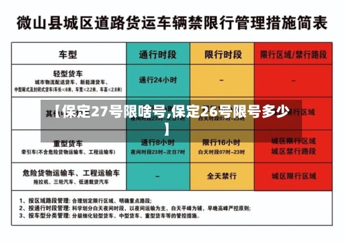 【保定27号限啥号,保定26号限号多少】-第2张图片