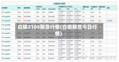 白银2105期货行情(白银期货今日行情)-第2张图片