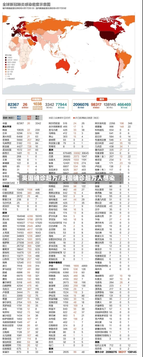 英国确诊超万/英国确诊超万人感染-第3张图片
