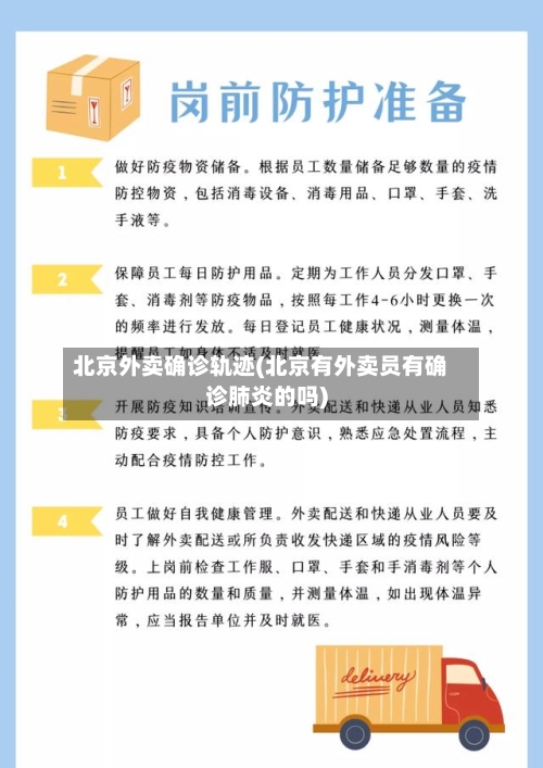 北京外卖确诊轨迹(北京有外卖员有确诊肺炎的吗)-第2张图片