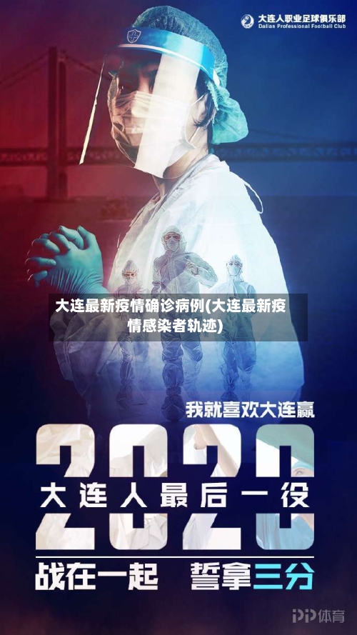 大连最新疫情确诊病例(大连最新疫情感染者轨迹)-第1张图片