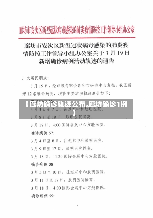 【廊坊确诊轨迹公布,廊坊确诊1例】