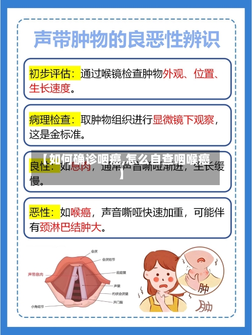 【如何确诊咽癌,怎么自查咽喉癌】-第3张图片