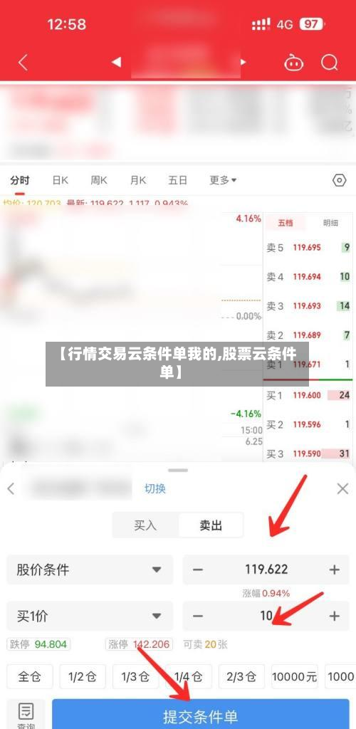 【行情交易云条件单我的,股票云条件单】-第3张图片