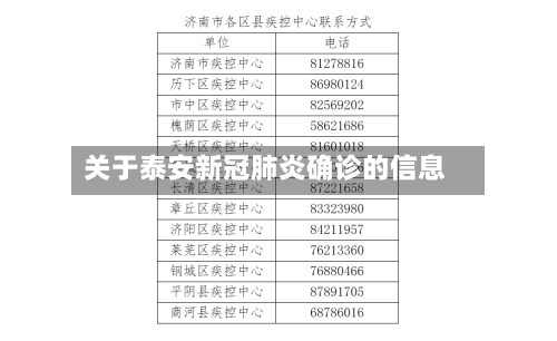 关于泰安新冠肺炎确诊的信息