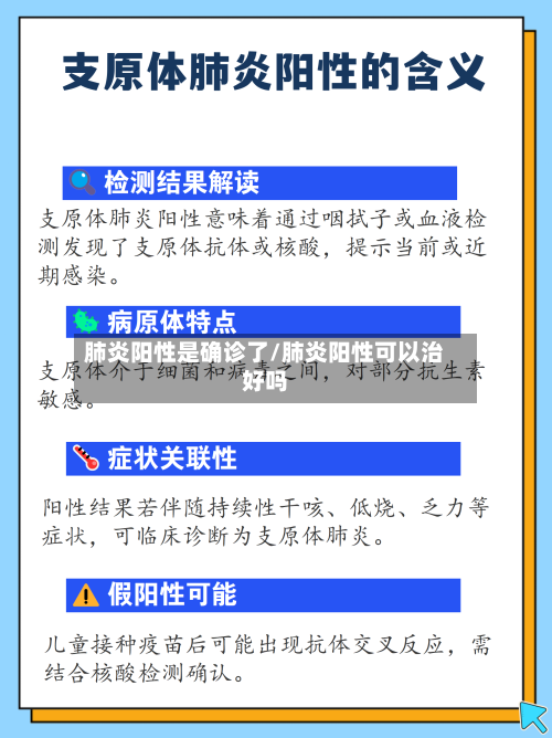 肺炎阳性是确诊了/肺炎阳性可以治好吗-第2张图片