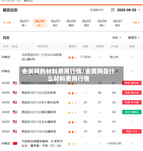 金属网的材料费用行情/金属网是什么材料费用行情-第2张图片