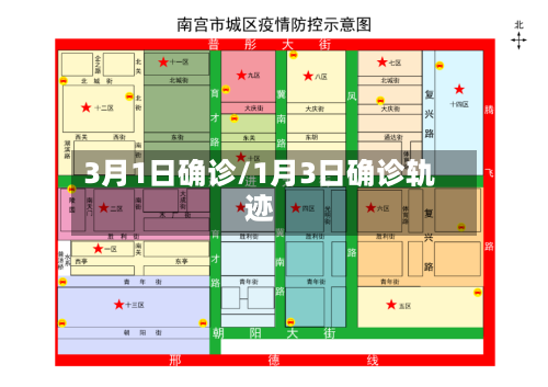 3月1日确诊/1月3日确诊轨迹-第3张图片