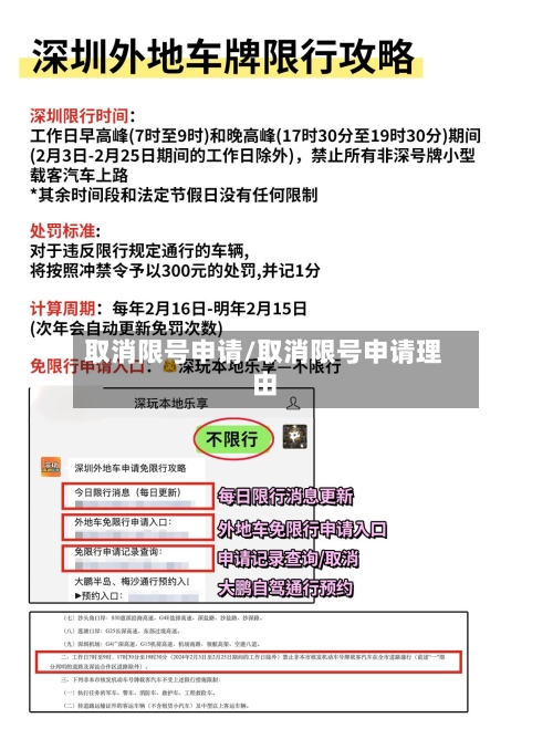 取消限号申请/取消限号申请理由