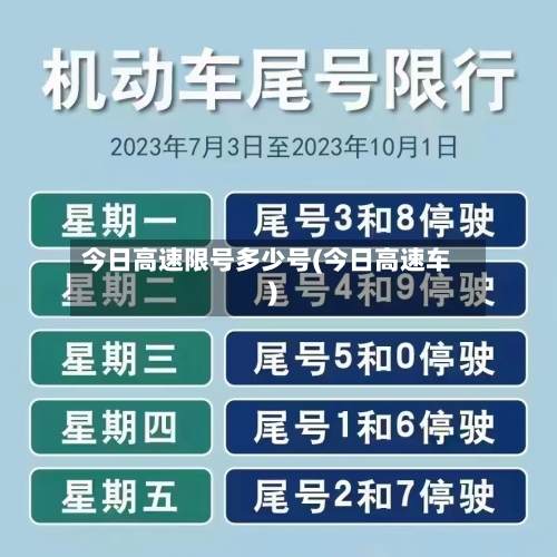 今日高速限号多少号(今日高速车)
