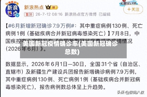 美国新冠疫情确诊率(美国新冠确诊总数)