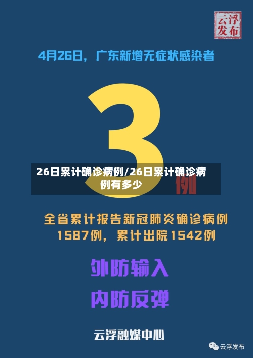 26日累计确诊病例/26日累计确诊病例有多少