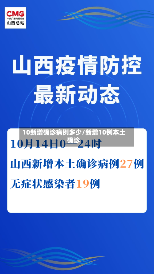 10新增确诊病例多少/新增10例本土确诊-第2张图片