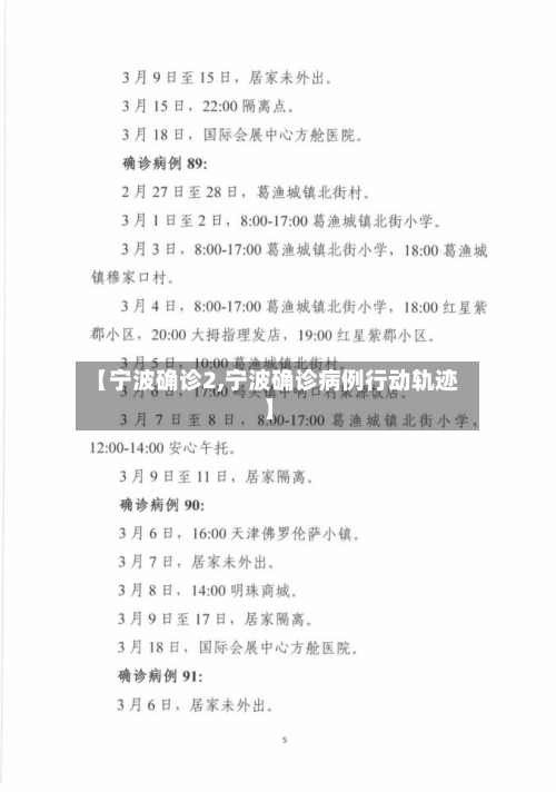 【宁波确诊2,宁波确诊病例行动轨迹】