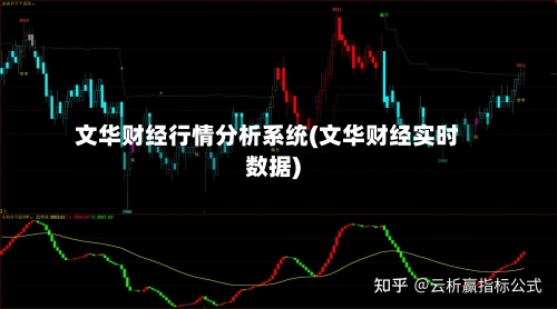 文华财经行情分析系统(文华财经实时数据)-第1张图片
