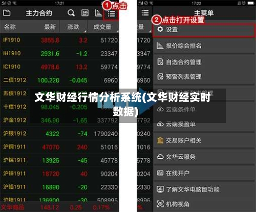 文华财经行情分析系统(文华财经实时数据)-第2张图片