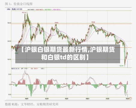 【沪银白银期货最新行情,沪银期货和白银td的区别】