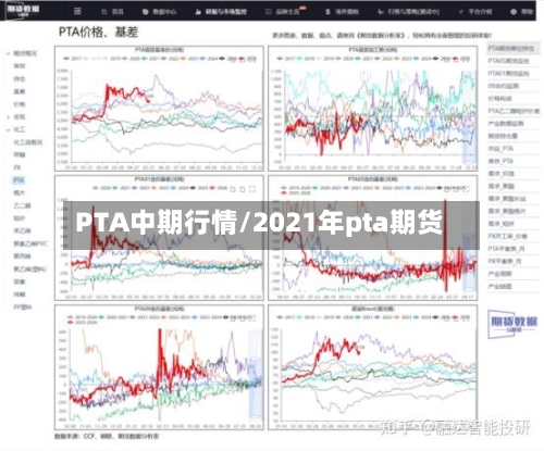 PTA中期行情/2021年pta期货-第3张图片