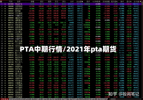 PTA中期行情/2021年pta期货-第2张图片