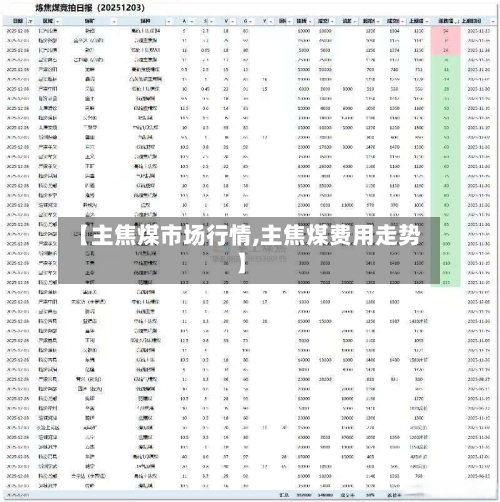 【主焦煤市场行情,主焦煤费用走势】-第3张图片