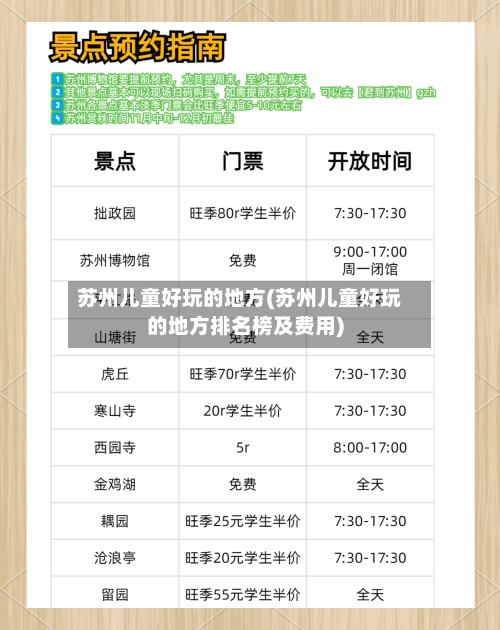 苏州儿童好玩的地方(苏州儿童好玩的地方排名榜及费用)-第2张图片