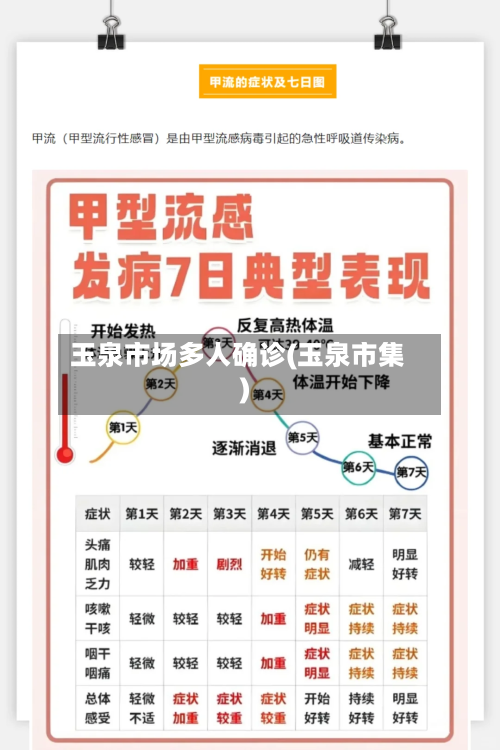 玉泉市场多人确诊(玉泉市集)-第2张图片
