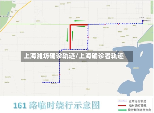 上海潍坊确诊轨迹/上海确诊者轨迹-第1张图片