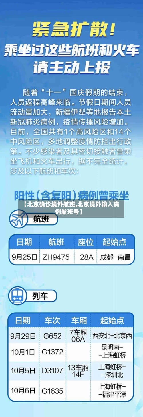 【北京确诊境外航班,北京境外输入病例航班号】-第1张图片