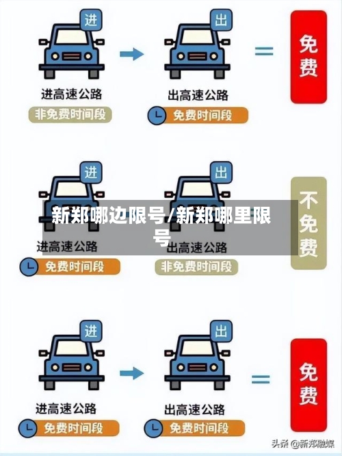 新郑哪边限号/新郑哪里限号-第1张图片