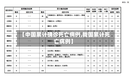 【中国累计确诊死亡病例,我国累计死亡病例】-第3张图片