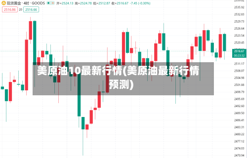美原油10最新行情(美原油最新行情预测)-第1张图片