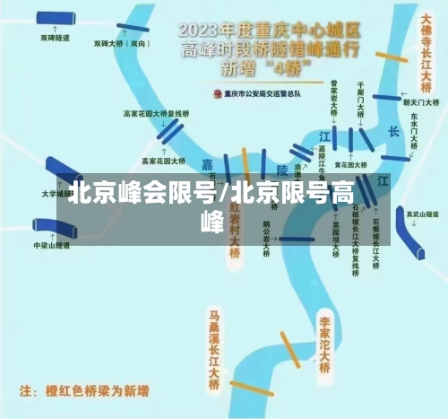 北京峰会限号/北京限号高峰-第1张图片