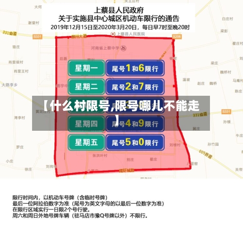 【什么村限号,限号哪儿不能走】