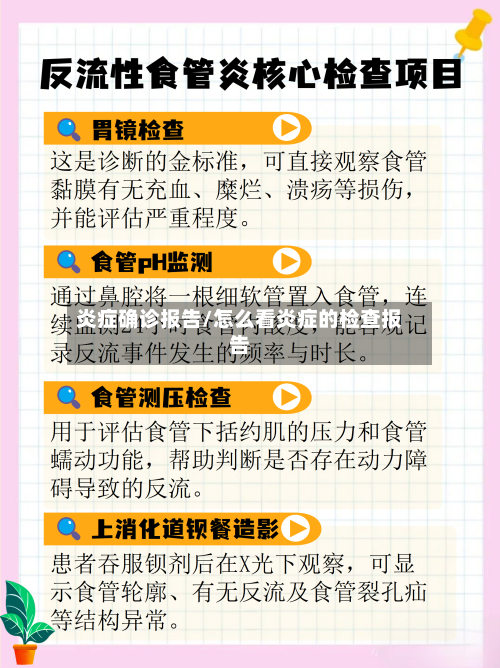 炎症确诊报告/怎么看炎症的检查报告