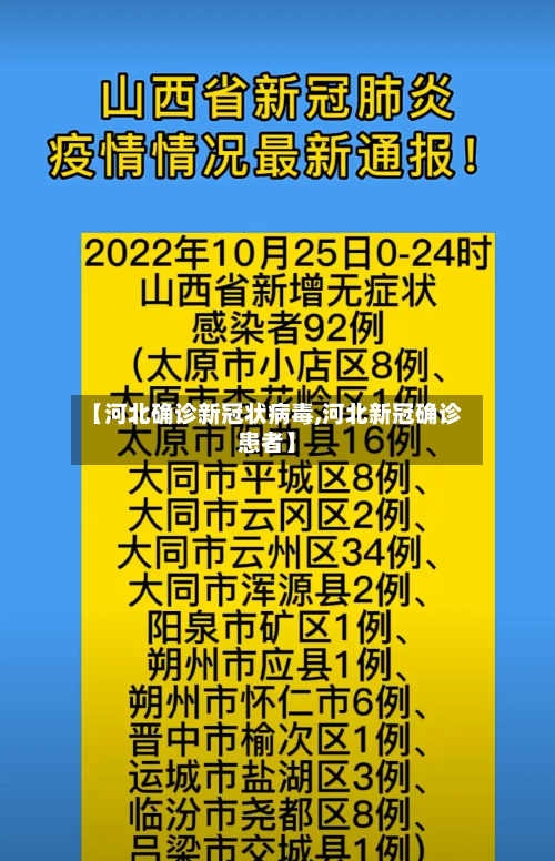 【河北确诊新冠状病毒,河北新冠确诊患者】-第1张图片