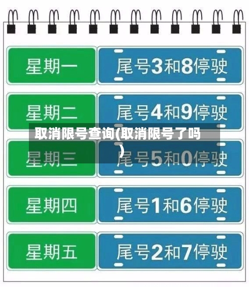 取消限号查询(取消限号了吗)-第1张图片