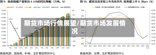 期货市场行情展望/期货市场发展情况-第1张图片