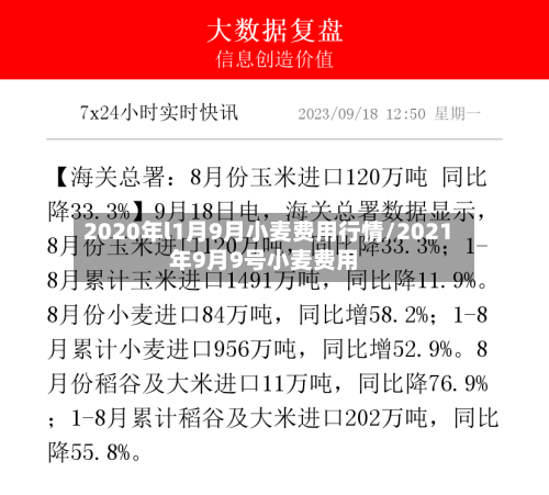2020年l1月9月小麦费用行情/2021年9月9号小麦费用-第1张图片