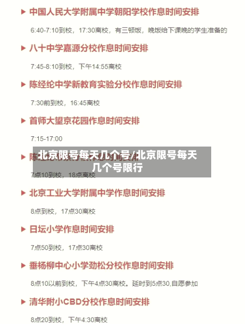 北京限号每天几个号/北京限号每天几个号限行-第2张图片
