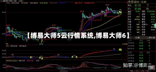 【博易大师5云行情系统,博易大师6】-第1张图片