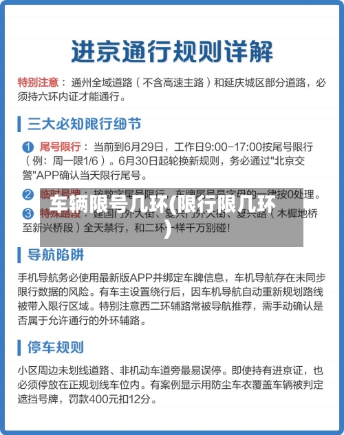 车辆限号几环(限行限几环)-第1张图片