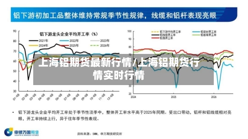 上海铝期货最新行情/上海铝期货行情实时行情