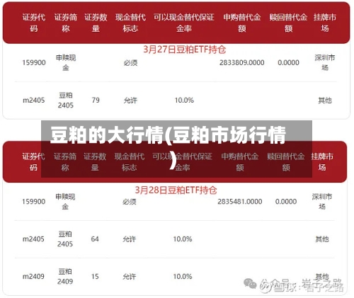 豆粕的大行情(豆粕市场行情)-第3张图片