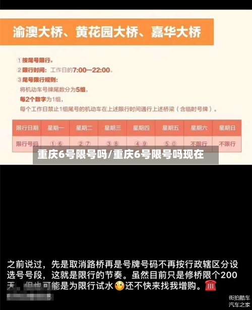 重庆6号限号吗/重庆6号限号吗现在-第2张图片